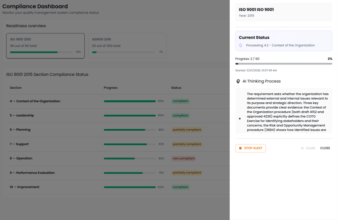 Quality Management Software for Manufacturing | FactoryQA
