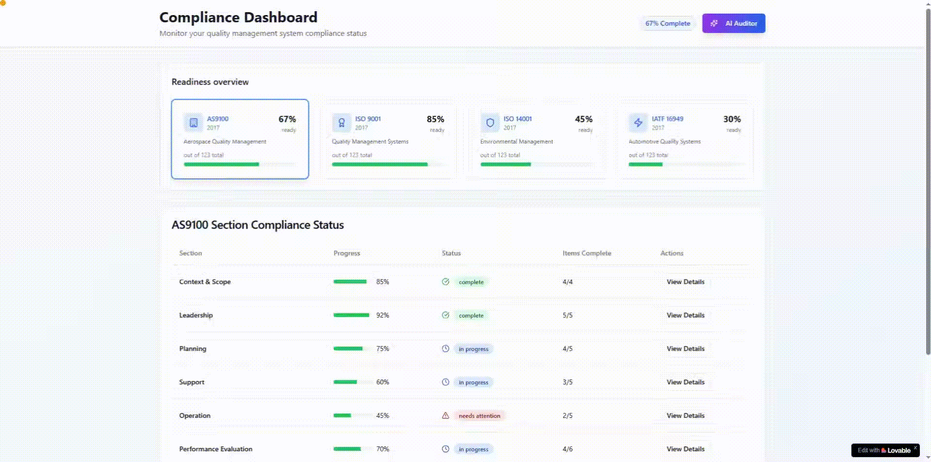 AI QMS Auditor