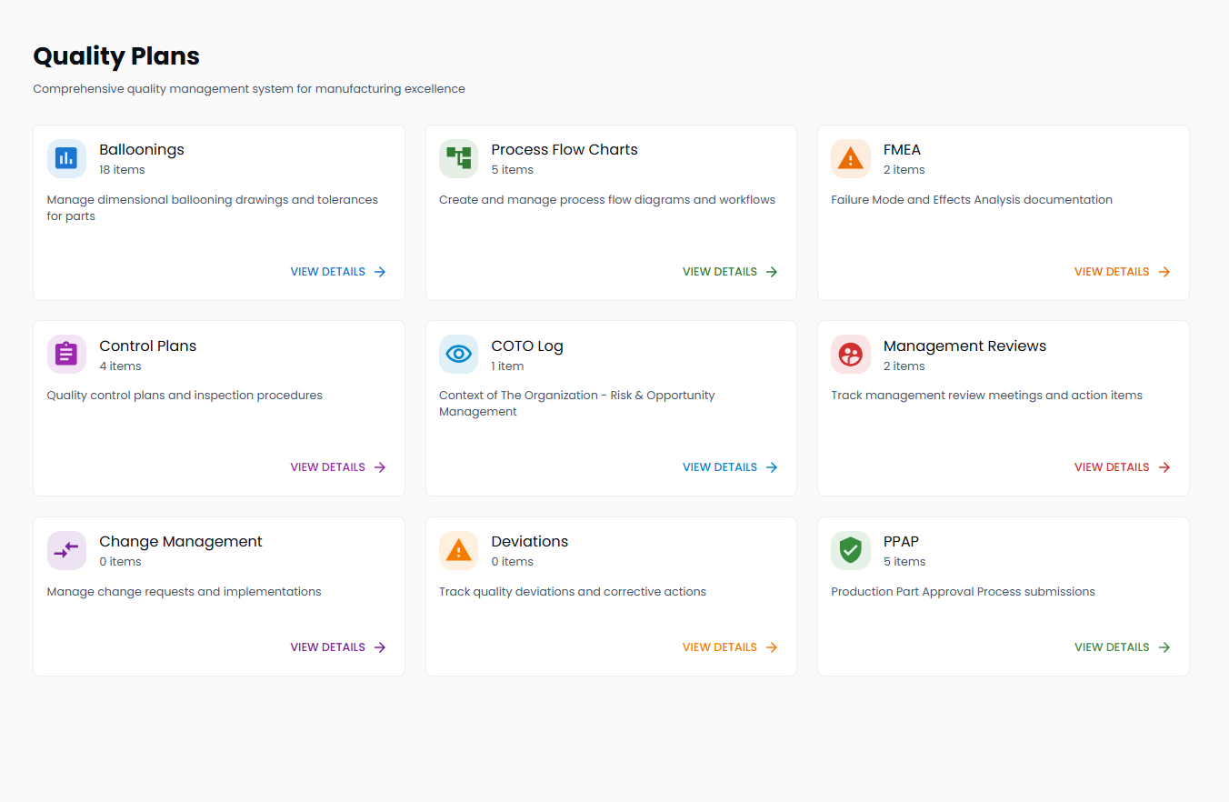 Quality Plans - Copy